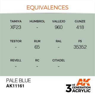 AK Pale Blue (17 ml)