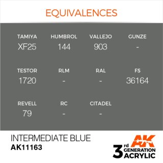 AK Intermediate Blue (17 ml)