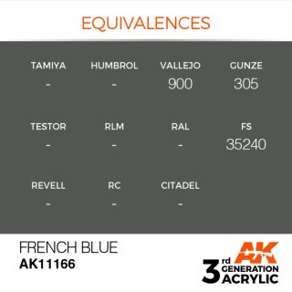AK French Blue (17 ml)