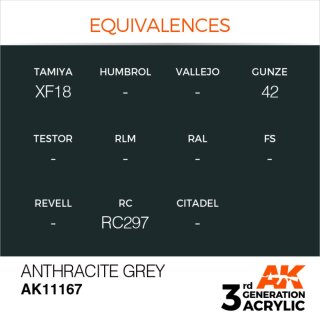 AK Anthracite Grey (17 ml)