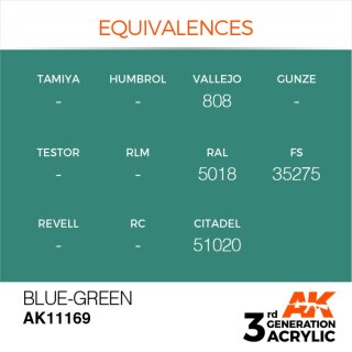 AK Blue-Green (17 ml)