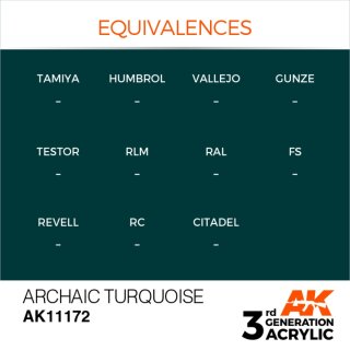 AK Archaic Turquoise (17 ml)
