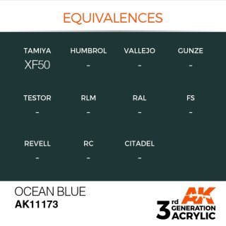 AK Ocean Blue (17 ml)