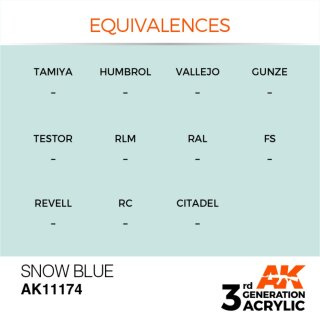 AK Snow Blue (17 ml)
