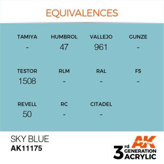 AK Sky Blue (17 ml)