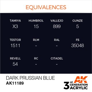 AK Dark Prussian Blue (17 ml)