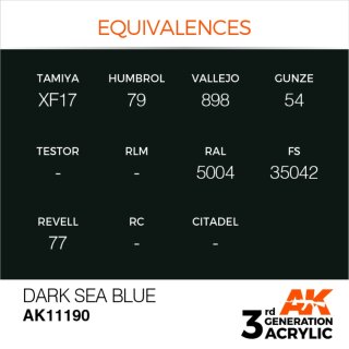 AK Dark Sea Blue (17 ml)