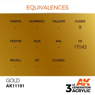 AK Gold (17 ml)