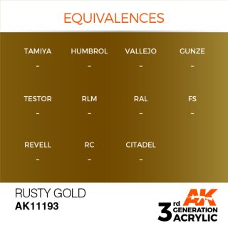 AK Rusty Gold (17 ml)