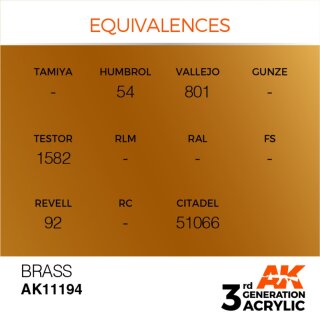 AK Brass (17 ml)