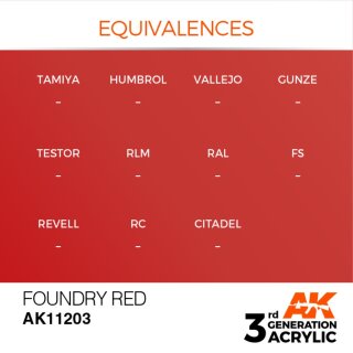AK Foundry Red (17 ml)