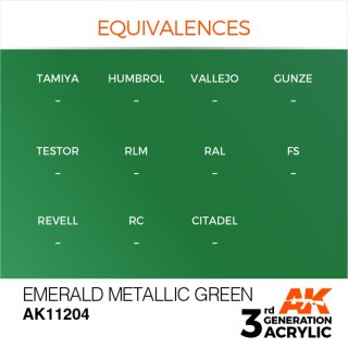 AK Emerald Metallic Green (17 ml)