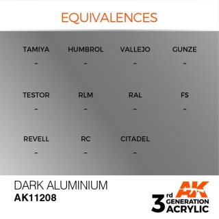 AK Dark Aluminium (17 ml)