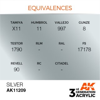 AK Silver (17 ml)