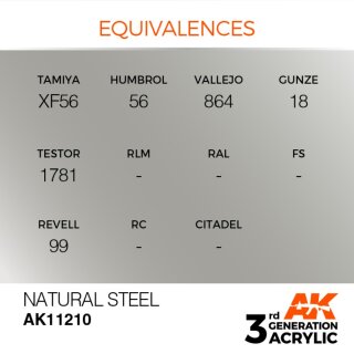 AK Natural Steel (17 ml)