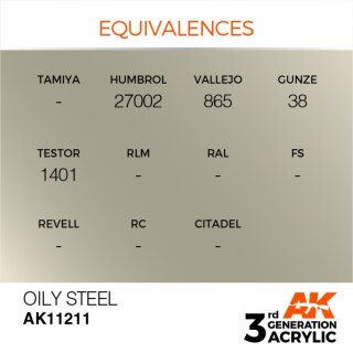 AK Oily Steel (17 ml)