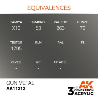 AK Gun Metal (17 ml)