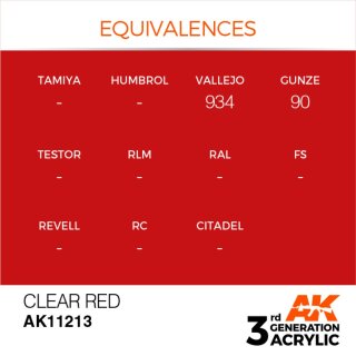 AK Red (17 ml)