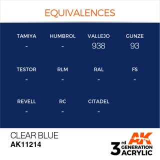 AK Clear Blue (17 ml)