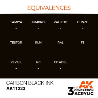 AK Carbon Black INK (17 ml)