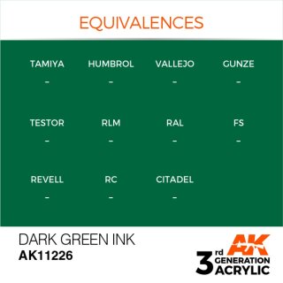 AK Dark Green INK (17 ml)