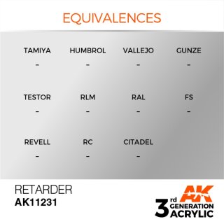 AK Retarder (17 ml)