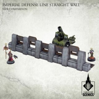 Imperial Defense Line: Straight Wall