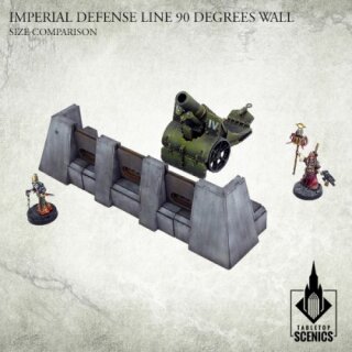 Imperial Defense Line: 90 degrees Wall