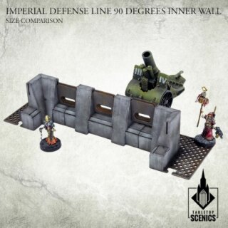 Imperial Defense Line: 90 degrees Inner Wall