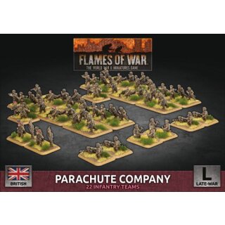 Parachute Company (96)