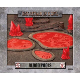 Blood Pools 30mm (3)