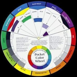 Artis Opus - Colour Wheel