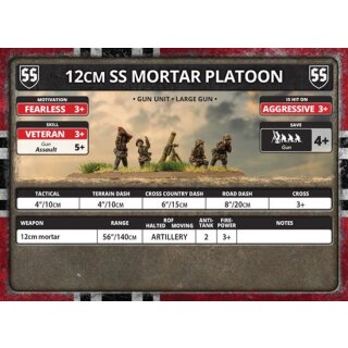12cm SS Mortar Platoon (x4 Plastic)