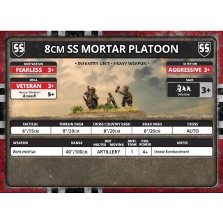 8cm SS Mortar Platoon (x6 Plastic)