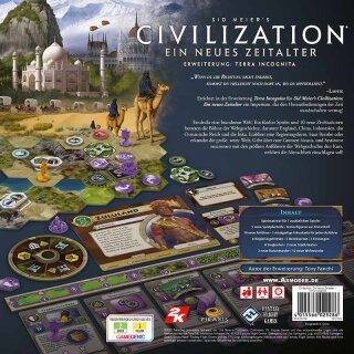 Civilization - Ein Neues Zeitalter - Terra Incognita (DE)