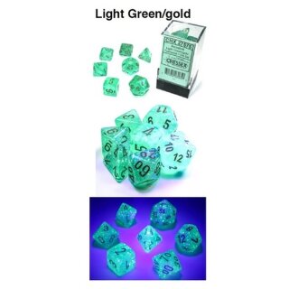 Borealis&reg; Polyhedral Light Green/gold Luminary Set (7)