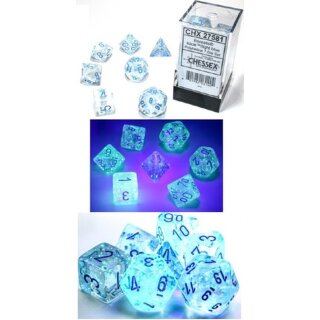 Borealis&reg; Polyhedral Icicle&trade;/light blue Luminary Set (7)