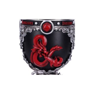 Dungeons &amp; Dragons Kelch Logo