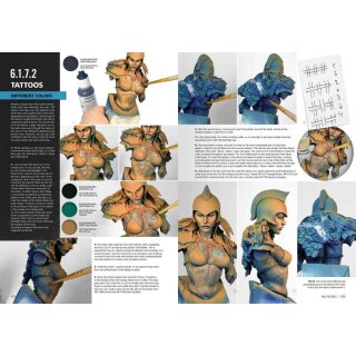 F.A.Q. - Figure Painting Techniques: The Complete Guide for Figure Scale Modelers