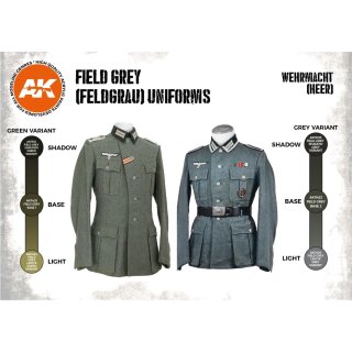 Field Grey (Feldgrau) Uniforms
