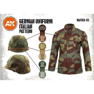 German Uniform Italian Pattern