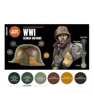 WWI German Uniform Colors