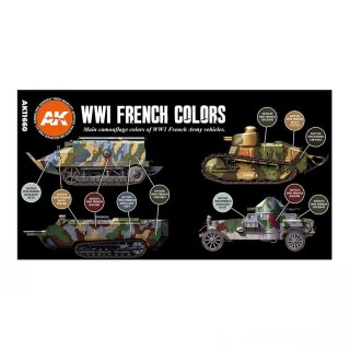 WWI French AFV Colors
