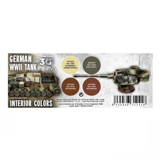 German WWI Tank Interior Colors