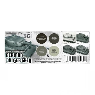 German Panzer Grey Modulation Set