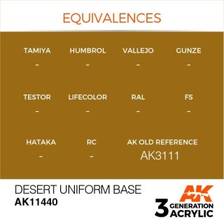 Desert Uniform Base (17 ml)