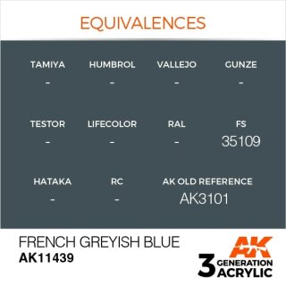 French Greyish Blue (17 ml)