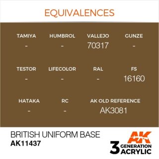 British Uniform Base (17 ml)