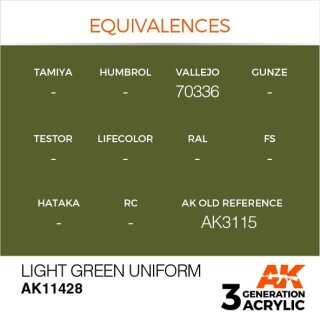 Light Green Uniform (17 ml)
