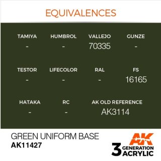 Green Uniform Base (17 ml)